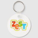 Search for psychology key rings Motivation