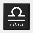 Search for birth star magnets Horoscope