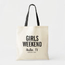 Search for girls getaway weekend bags Beach