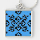 Search for spade key rings Poker