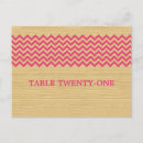 Search for chevrons postcards Pattern