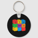 Search for mental illness awareness key rings Neurodiversity