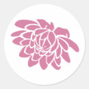 Search for white lotus flower stickers Pink