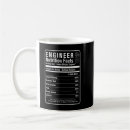 Search for facts mugs Engineer
