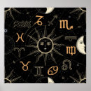 Search for antique zodiac posters Sun