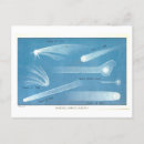 Search for outer horizontal postcards Vintage