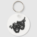 Search for mask black key rings Drama
