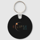 Search for 8 paths key rings Path of totality