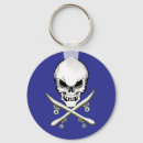 Search for skateboarding key rings Kids