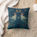 Search for pheasant cushions Birds