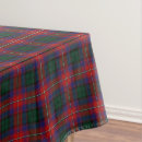 Search for green gingham tablecloths Clan