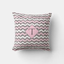 Search for black white chevron cushions Pattern