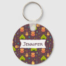Search for tent key rings Adventure