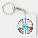 Search for progressive square key rings Politics
