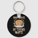 Search for driving instructor key rings Student