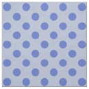 Search for blue polka dot fabric Baby boy