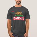 Search for idyllic clothing Surfing