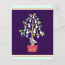 Search for 12 days of christmas postcards Tree