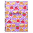 Search for peanut butter Strawberry