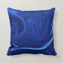 Search for cobalt blue cushions Background