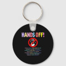 Search for visuales key rings Visual dissent