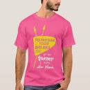 Search for aku aku clothing Cute