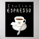 Search for vintage espresso posters Italy