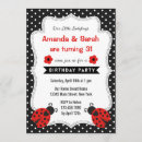 Search for ladybugs birthday invitations Girls