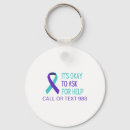 Search for health and safety key rings Life affirming strategies