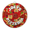 Search for pizza dartboards Funny