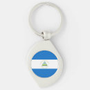 Search for nicaragua key rings Patriotic