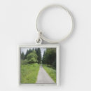 Search for forest path key rings Tree