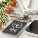 Search for kitchens key rings For him