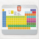 Search for xhtml Html5
