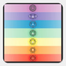 Search for enlightening stickers Yoga