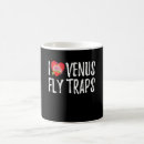 Search for carnivore mugs Plants