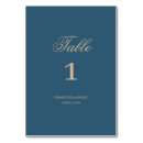 Search for bohemian floral wedding table cards Minimalist