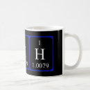 Search for hydrogen mugs Elements