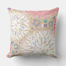 Search for coral reef cushions Abstract