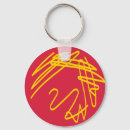 Search for geek key rings Biology