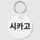 Search for pitcher key rings Mlb