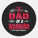 Search for blood cancer ribbon stickers Support