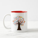 Search for booklover mugs Reader