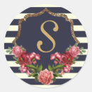 Search for navy stripes stickers Roses