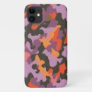 Search for red camouflage iphone cases Trendy
