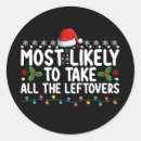 Search for leftovers stickers Funny