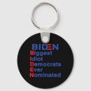 Search for idiot key rings Democrat