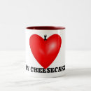 Search for cheesecake mugs Pie
