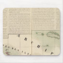 Search for societies mouse mats Society