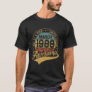Search for 1988 tshirts March